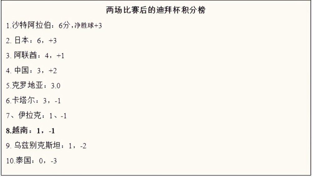 本影片为促进上海电影发展专项资金资助项目，将于9月14日登陆全国院线，敬请期待！电影《反贪风暴3》在沿袭反贪系列前两部精髓的同时，在案件规模、反贪阵容、动作戏份等多方面强势升级